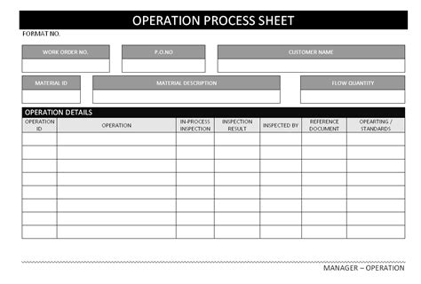 operation process sheet