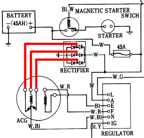 euis honda generator wiring diagram filetype diagram flow