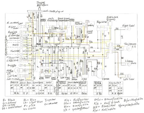 taotao electric scooter wiring diagram wiring diagram pictures
