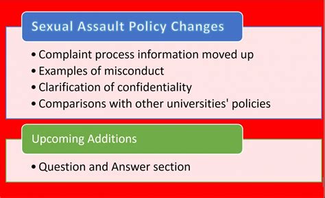 University Revises Sexual Assault Policy For Clarity The Chronicle