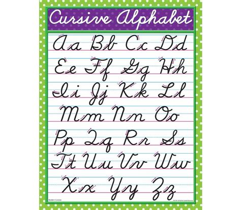 cursive chart tag cursive alphabet chartcom cursive alphabet