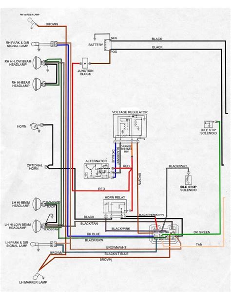 firebird engine wiring diagram wiring diagram