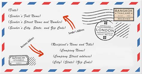 address  fill   letter envelope   format