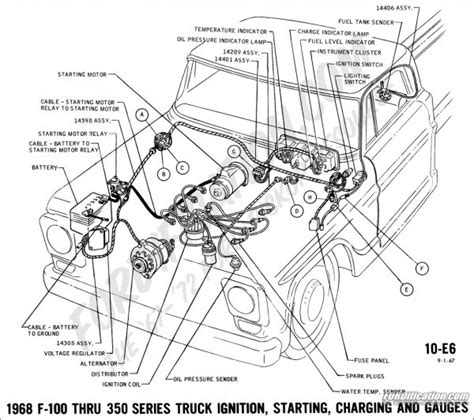 diagram  ford  truck wiring diagram  headlight mydiagramonline