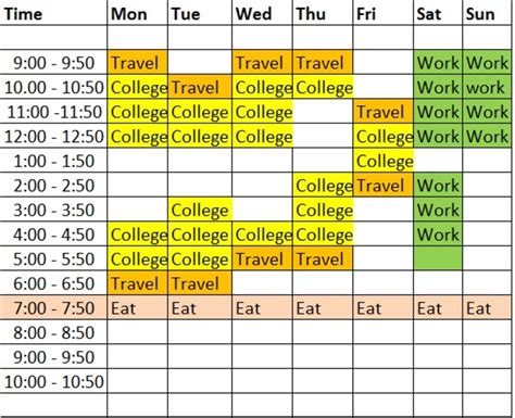 study timetable template    study  hubpages