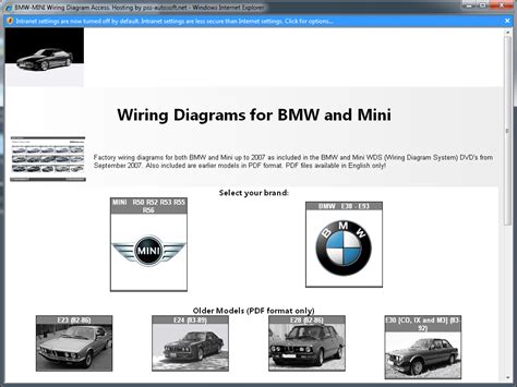 bmw  wiring diagram downloads wiring digital  schematic