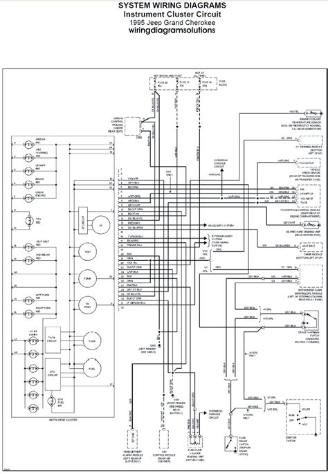 jeep cherokee stereo wiring diagram wiring diagram