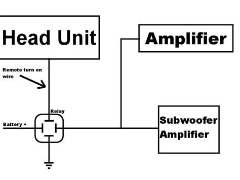 subwoofer capacitor wiring diagram  wiring diagram sample