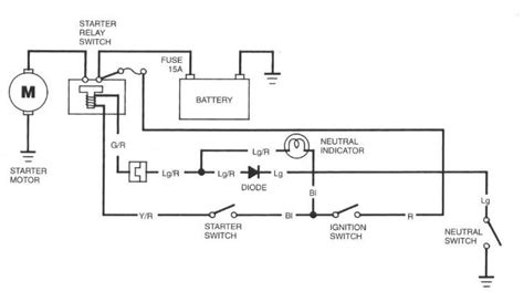 faith wiring honda atv solenoid wiring diagram software center