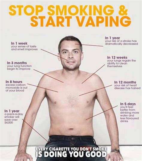 Vaping And Exercise Does Vaping Affect Working Out Expect Fitness