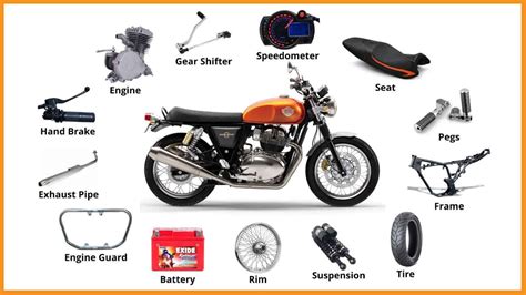 basic parts  motorcycle  functions names