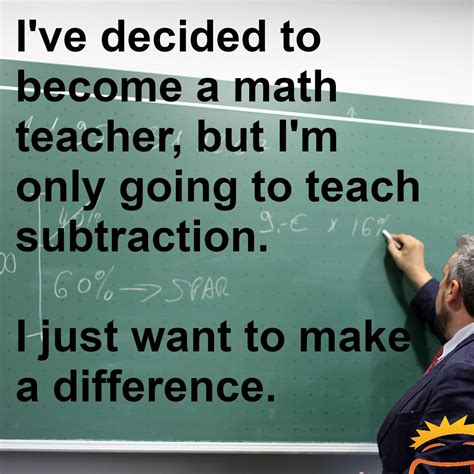 Math Teacher Math Teacher Math Teacher
