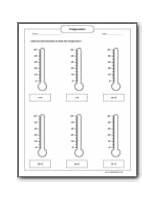 Thermometer Temperature Worksheet Color Worksheets Show Softschools Template Coloring Measurement sketch template