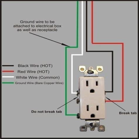 electric plug wiring