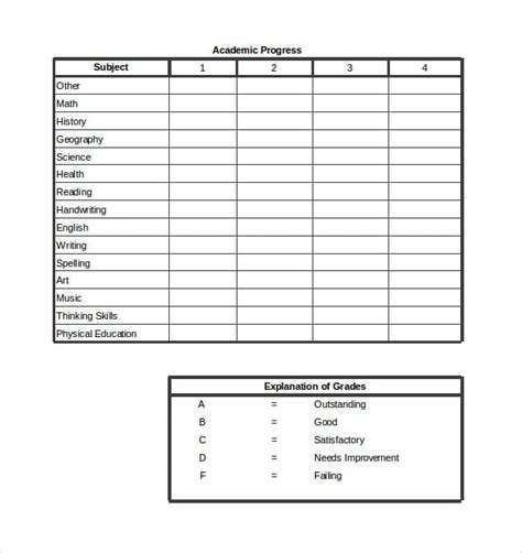 homeschool middle school report card template professional sample