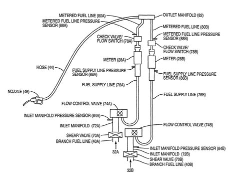 patent  system  method  detecting pressure variations  fuel dispensers