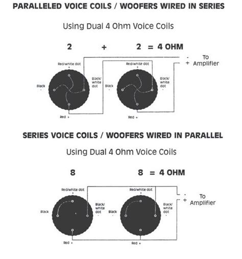 cvr  kicker  ohm dual voice coil wiring diagram wiring diagram pictures