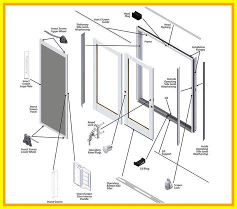 parts   sliding glass door glass door ideas