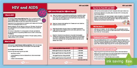 Hiv And Aids Basic Facts Infographic Intermediate Phase