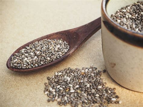 Adding Chia Seeds To Your Low Carb Diet