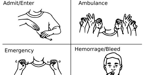 american sign language asl emergency signs