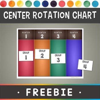 center rotation chart center rotation charts center rotations