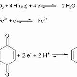 Phenylenediamine Oxidation Pharmaceuticals Dyes Redox Organic sketch template