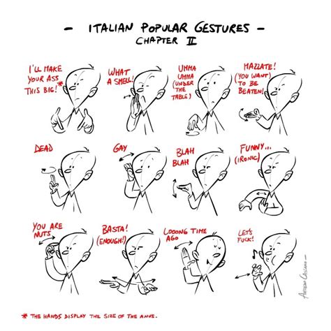 Italian Gestures [i Gesti Italiani] Gli Stranieri
