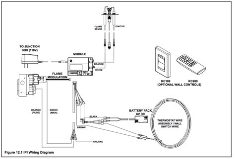 heatilator gas fireplace wiring diagram handicraftsish