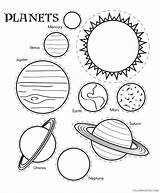 Coloring Pages Planets Planet Solar System Coloring4free Related Posts sketch template