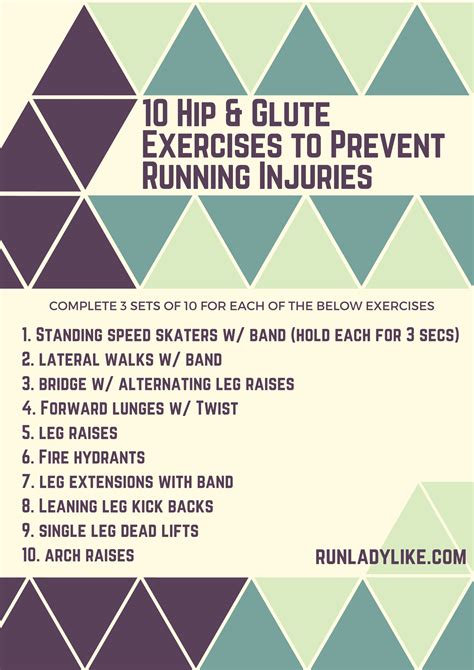 hip glute exercises  prevent running injuries