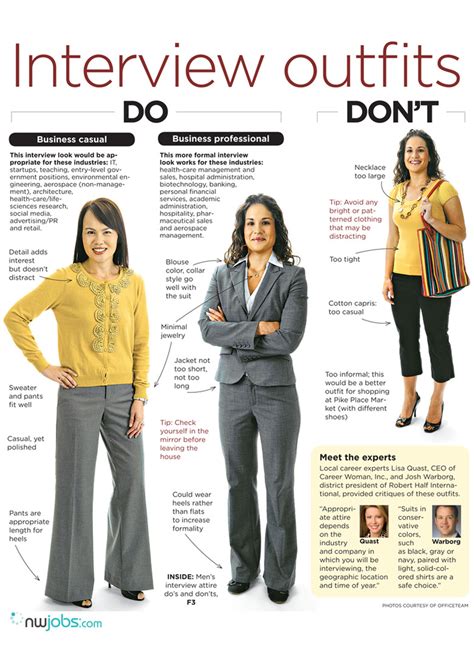 job interview outfit do s and don ts the seattle times