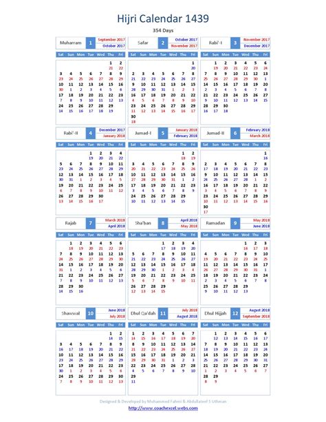 hijri calendar   international moon calendar issuu