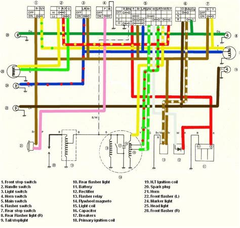 yamaha dt  wiring diagram wiring diagram