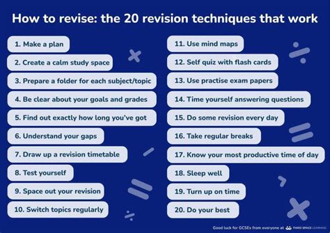 revise   tested revision techniques