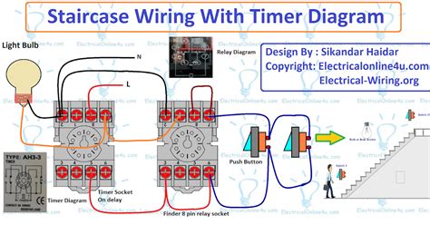 star delta timer wiring diagram datasheet