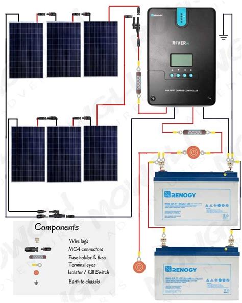 solar panel array wiring diagram wiring diagram  schematic
