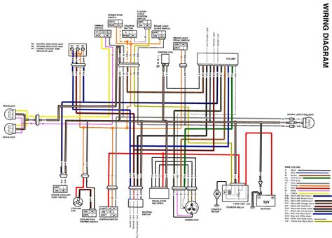 honda  wiring diagram