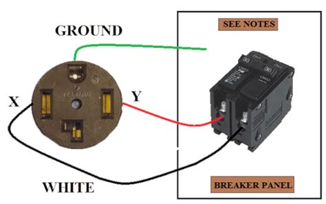 amp dryer plug configuration