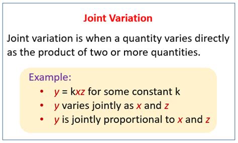 joint  combined variation video lessons examples  solutions
