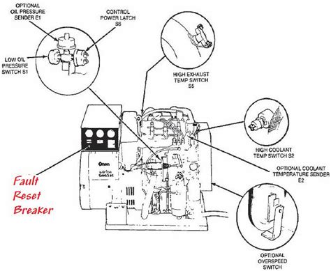 temperature sensor    watt onan generator
