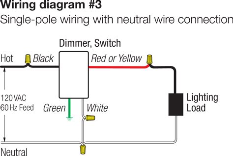 lutron ctcl p wiring diagram