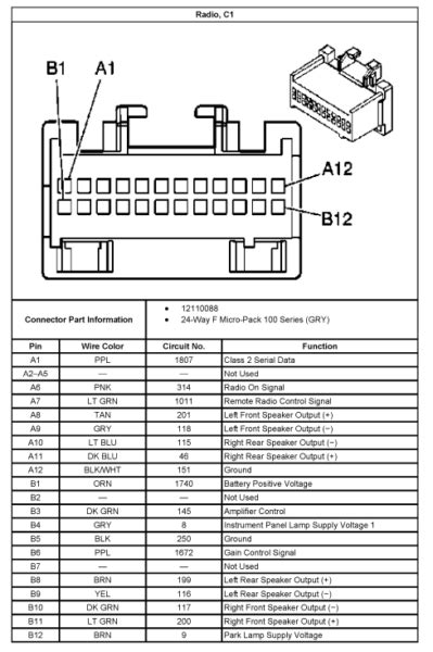 factory radio wiring diagram   hyundai elantra  faceitsaloncom