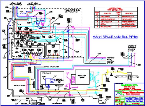 house wiring diagram boat wiring illustratedboat wiring illustrated electrical