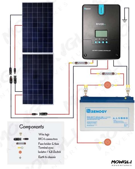 solar panel inverter wiring diagram wiring diagram