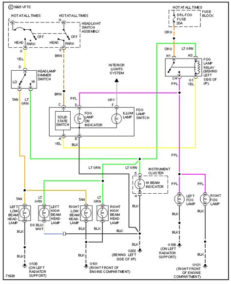 dodge ram  headlight wiring diagram wiring diagram  schematic