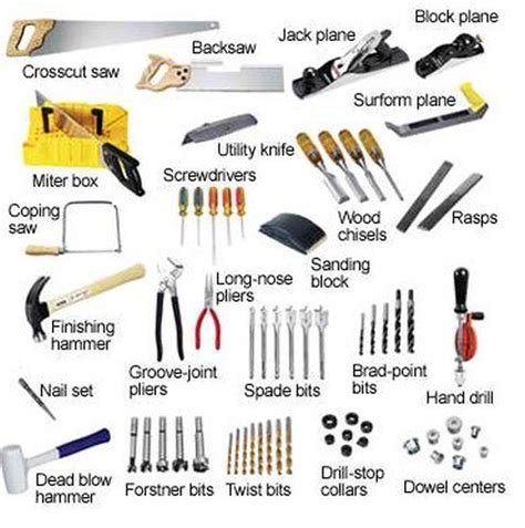 essential tools  homeowner