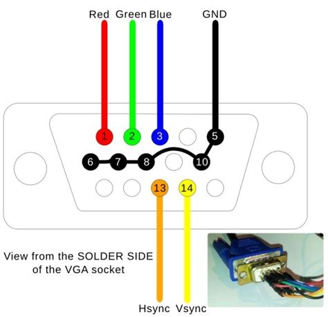 vga  component wiring diagram   goodimgco