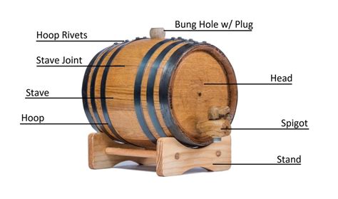 liter oak barrel buyoakbarrelscom