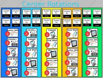 editable center rotations chart  accordingtomrb tpt